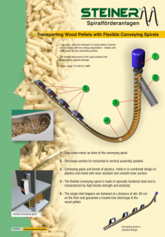 Company brochure