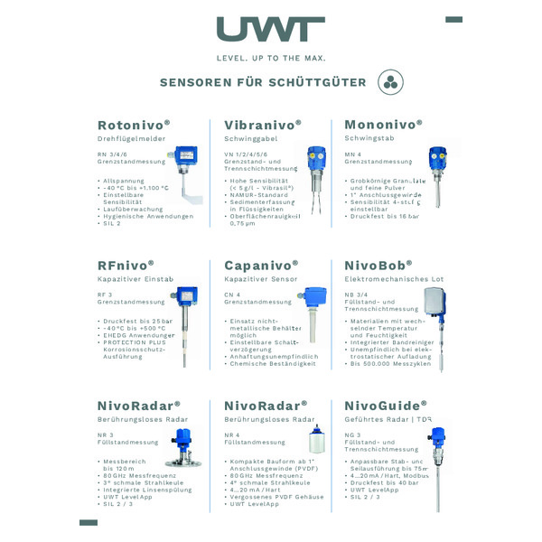 Capacitive Sensors for level control in liquids