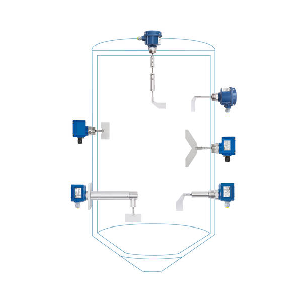 Applications for rotary paddle Rotonivo® in Solids