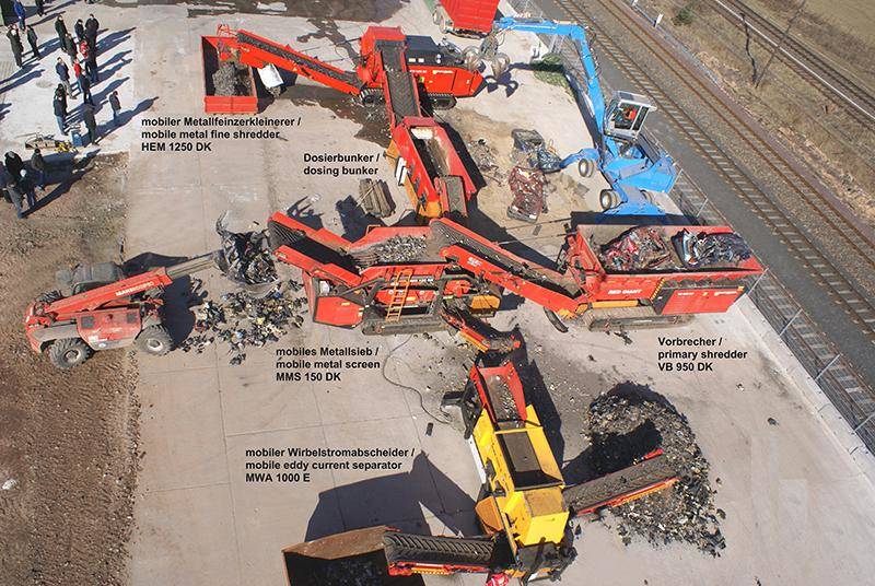HAMMEL-mobile Metallanlage für das Recycling von Altfahrzeug 