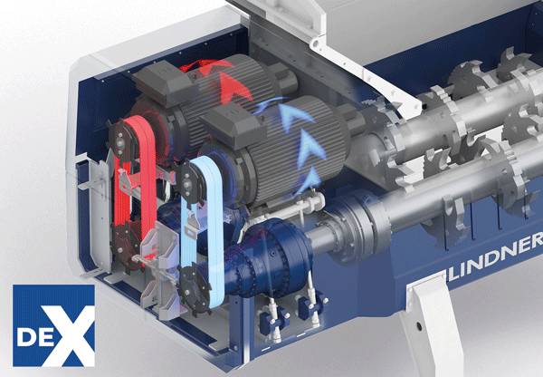 Thanks to the smart DEX energy management system, the Atlas 5500 AS consumes up to 40% less than comparable primary shredders. While one shaft is braking, the energy generated is made available to the second shaft.