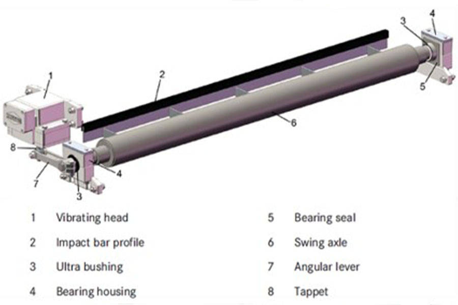 Das WA-Laufwerk. Der Schwingkopf (1) enthält den elektromagnetisch erregten Hammer.