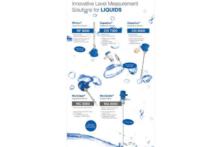 Overview Solutions for Measurement in Liquids