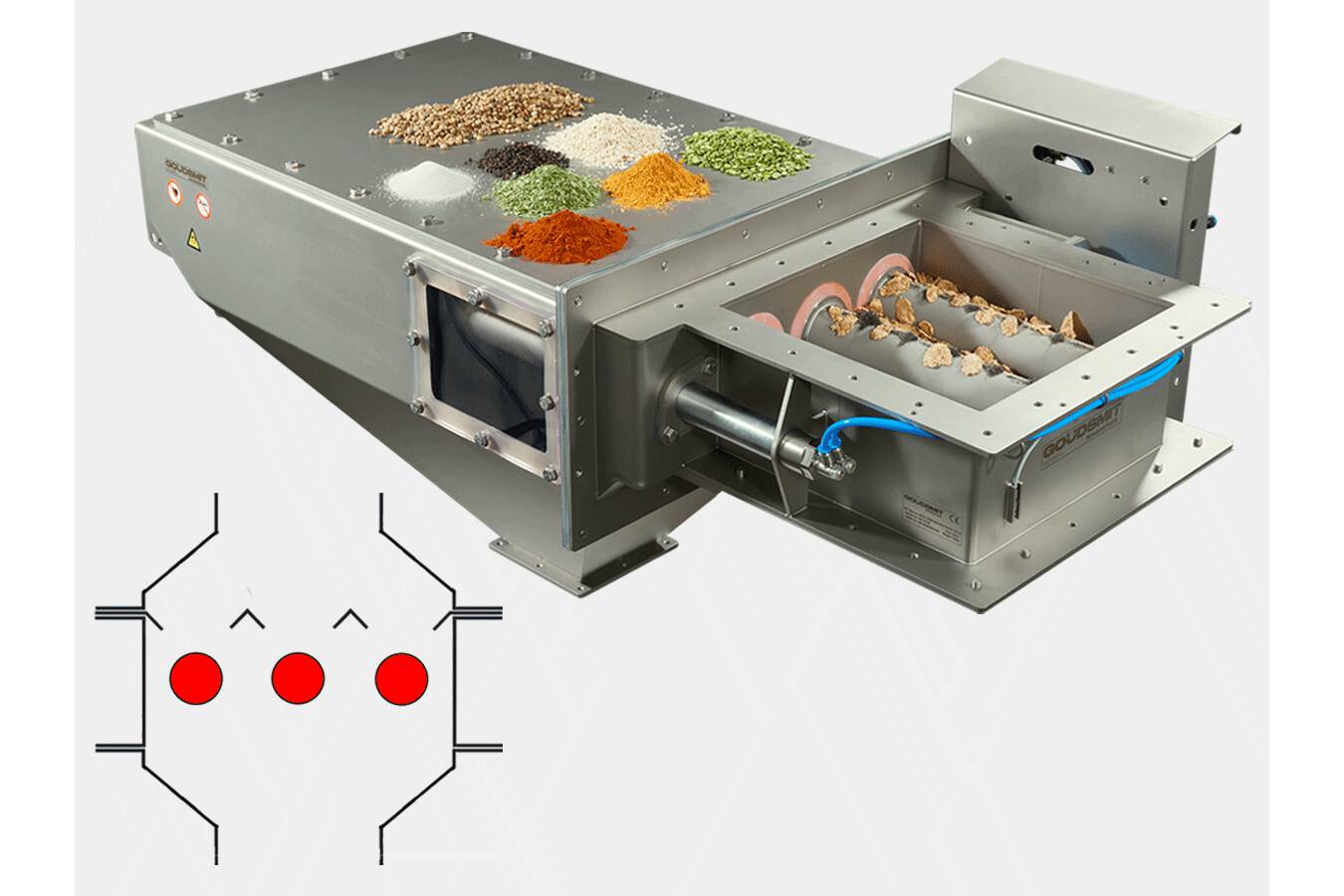 Magnetic separator or metal detector? About magnetic filtering, magnetic separation, several ways to remove metal foreign bodies from your product streams.