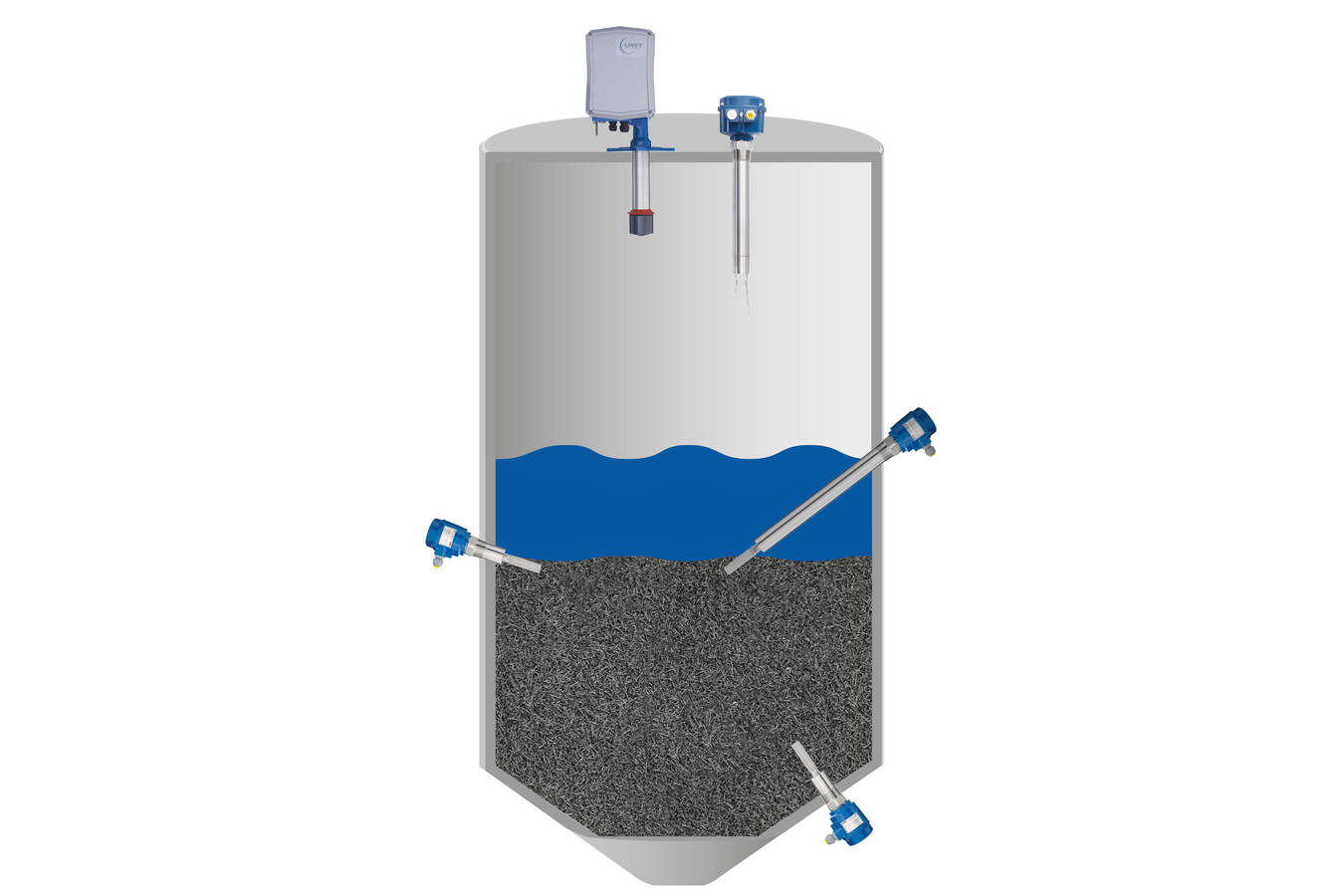Precise interface measurement of different solids in liquids Project planning options for interface detection with electromechanical lot system NivoBob® for continuous level measurement or vibrating fork Vibranivo® for point level detection from UWT GmbH.