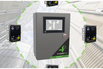 4B IE-GuardFlex  mit DHMS - Distributed Hazard Monitoring Solution 4B Group’s IE-GuardFlex für DHMS nutzt Ethernet, um Sensoren zu verbinden und zu überwachen, und leitet bei Risikoerkennung Abschaltungen ein.