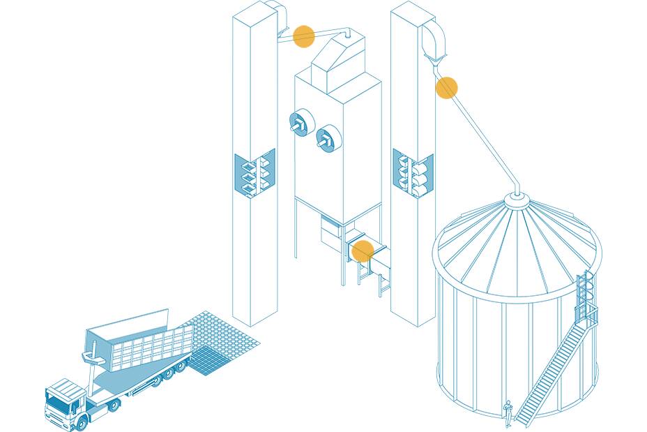 Precise Moisture Measurement Sensors for Grain Producers Easy to use, reliable, accurate and cost-effective. Not affected by dust, colour or temperature. Enabling real-time optimisation of your process